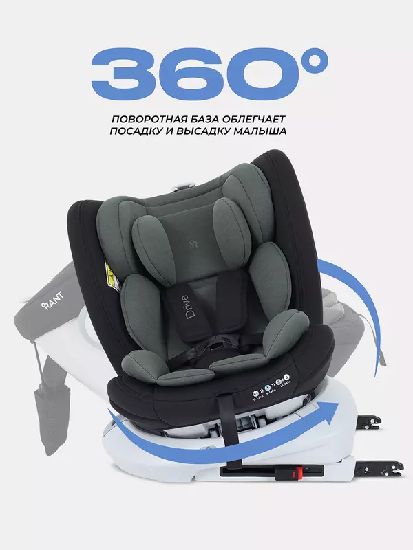 Автокресло Rant Drive Isofix 0/1/2/3 (0-36 кг) Green